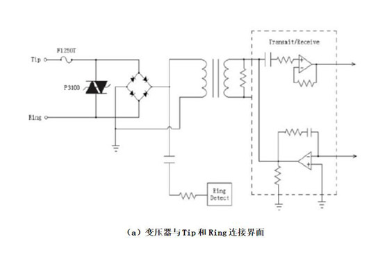 半導體放電管使用指導