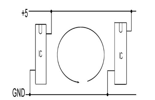 圖2電源線與地線構(gòu)成的PCB回路 