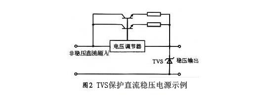 TVS二極管在電路設(shè)計(jì)中的典型應(yīng)用2