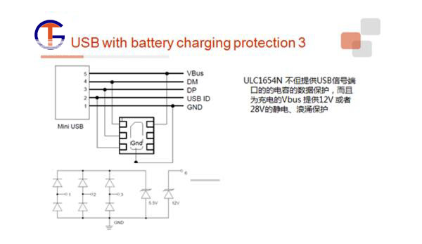 ESD保護(hù)器靜電的危害及電子產(chǎn)品ESD防護(hù)4