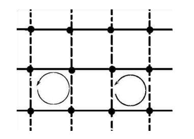 圖5地線網(wǎng)格