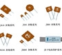 ESD保護(hù)器(TVS管)用于SIM卡保護(hù)