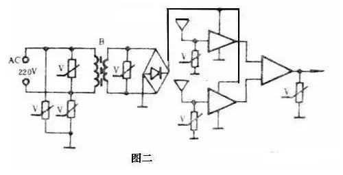 變頻器用:壓敏電阻基礎(chǔ)知識