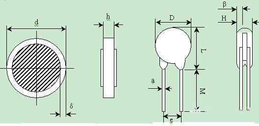壓敏電阻(MOV)UL認(rèn)證必需資料剖析
