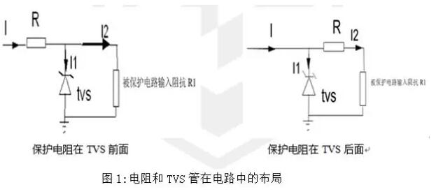 信號(hào)端口的浪涌防護(hù)設(shè)計(jì)中的TVS管和電阻做浪涌防護(hù)