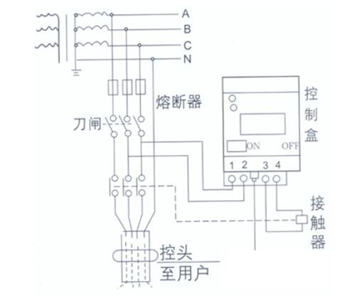 家用漏電保護器多大合適?踏歌電子資深技術(shù)員為您解答!