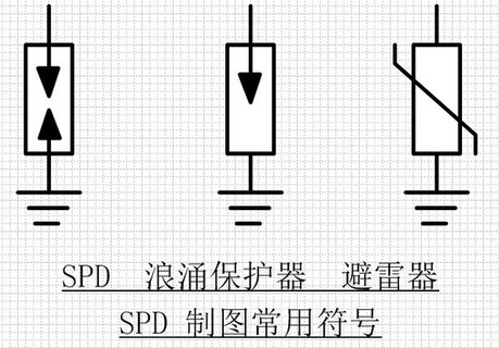 浪涌保護(hù)器的電氣符號