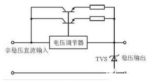 TVS二極管應(yīng)用于直流穩(wěn)壓電源保護(hù)