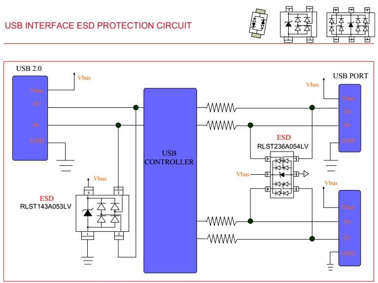 USB 3.0靜電保護(hù)電路